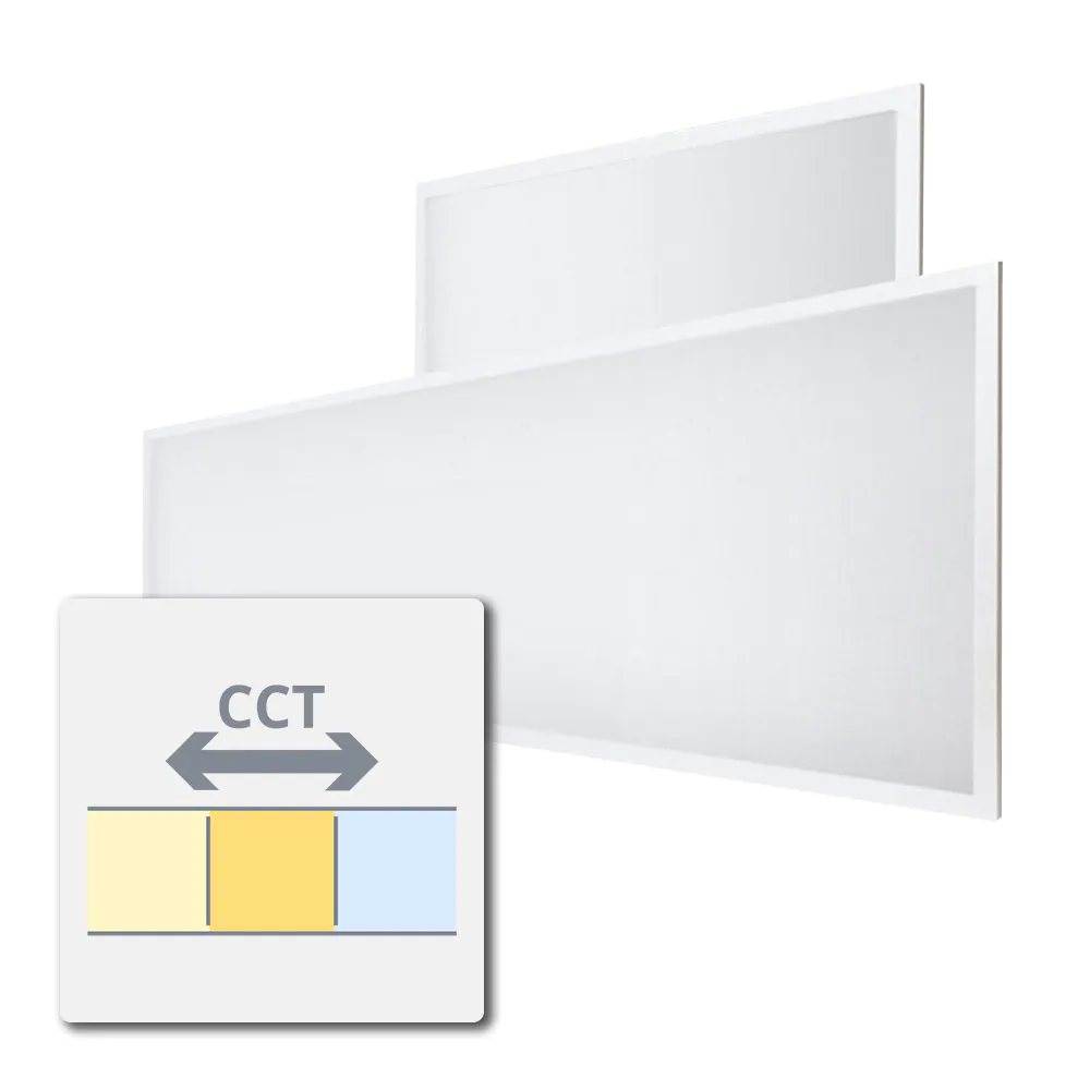 CCT